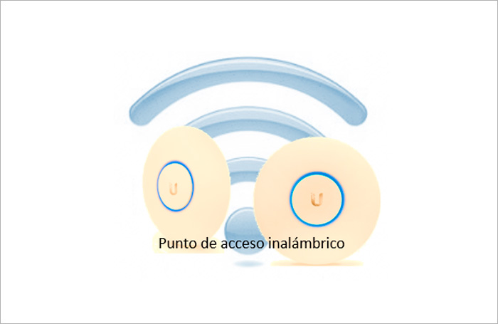 Redes Wifi
